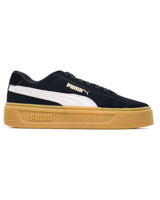 PUMA Blue Smash Platform Sneaker