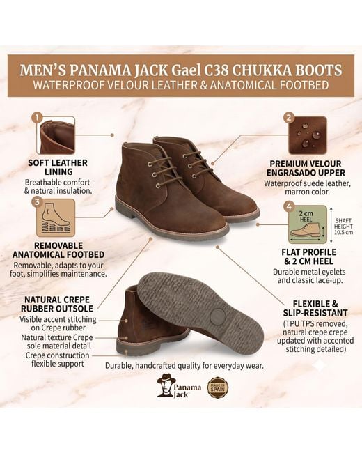Panama Jack Brown Leather Waterproof Lace-Up Desert Boots for men