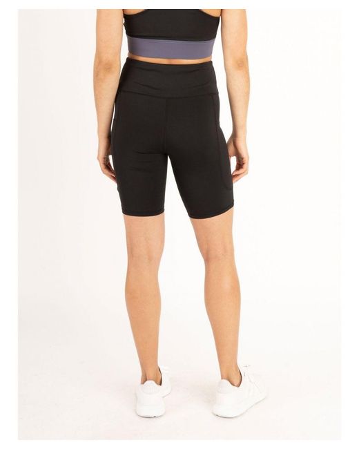 Luke 1977 Black Impact Cycle Shorts