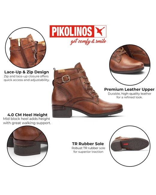 Pikolinos Brown Leather Lace-Up Mid-Heel Ankle Boots