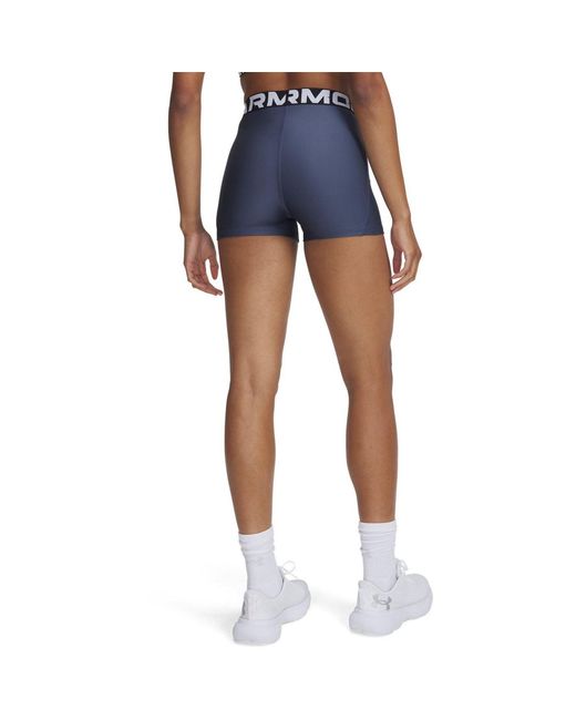 Under Armour Blue Heatgear Shorty
