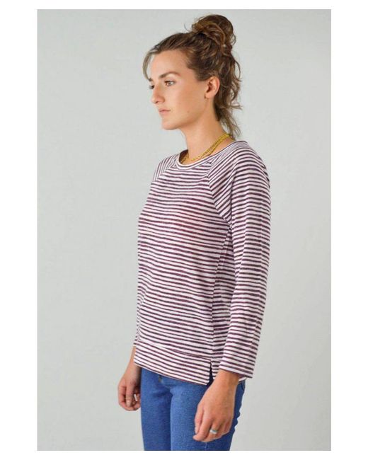 Marks & Spencer Red Wavy Striped Boat Neck Top