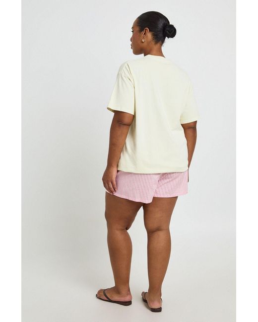 Boohoo Pink Plus Stripe Elasticated Waist Short