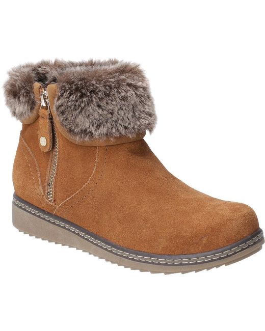 Hush Puppies Brown Penny Fur Collared Zip Up Ankle Boots