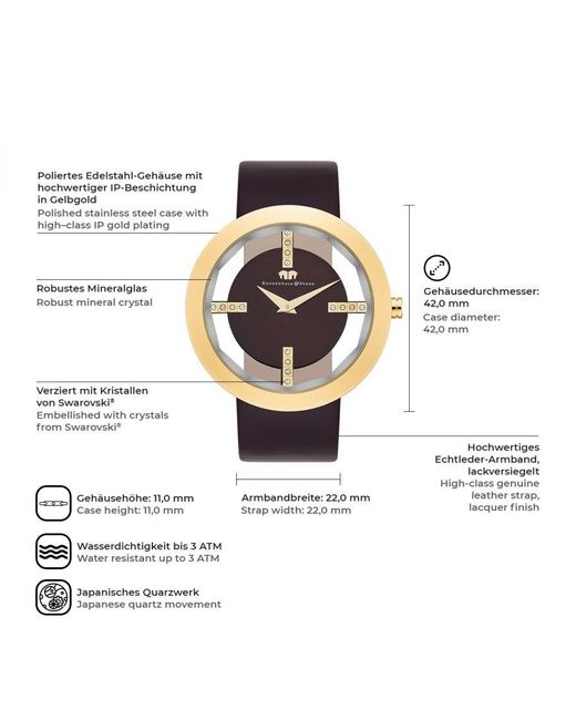Rhodenwald & Söhne Metallic Stainless Steel Watch 42Mm