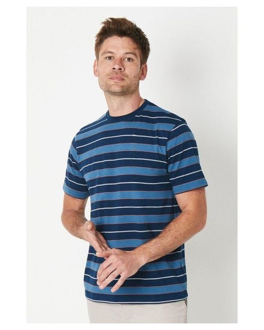 Burton Blue George Stripe Tee for men