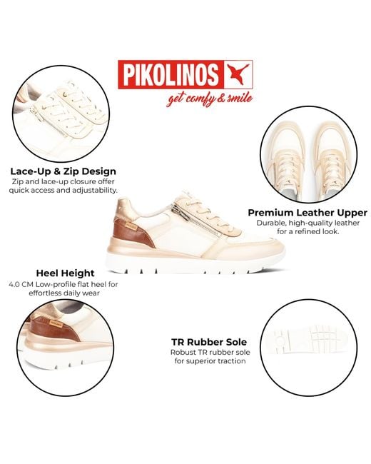 Pikolinos Pink Leather Sneakers Trainer Shoes