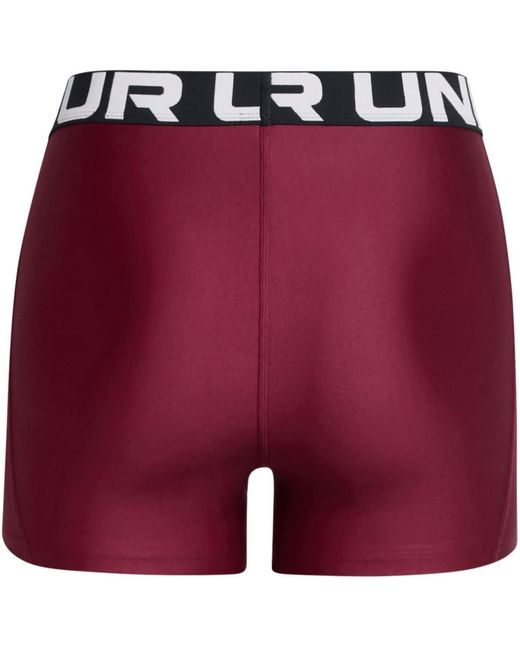 Under Armour Red Heatgear Shorty