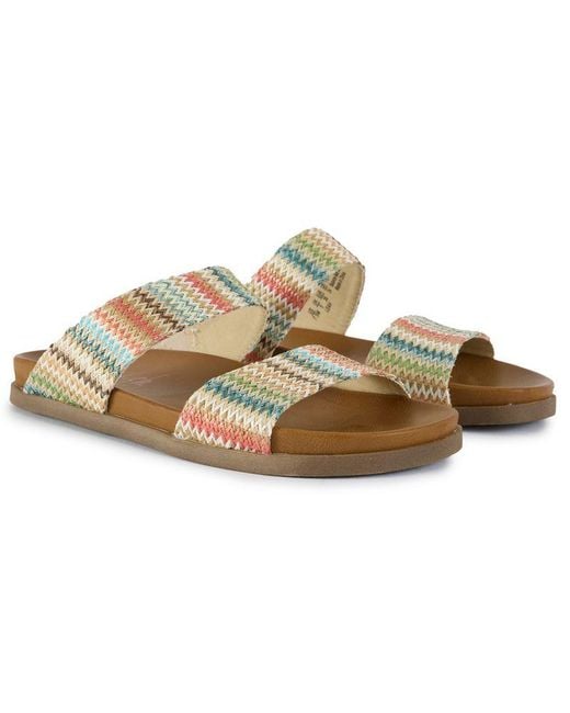 Blowfish Multicolor Leah Sandals