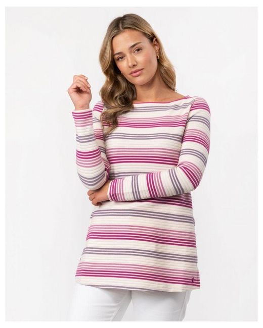 Joules Pink Jemma Longline Jersey Top With Side Vents (Z)