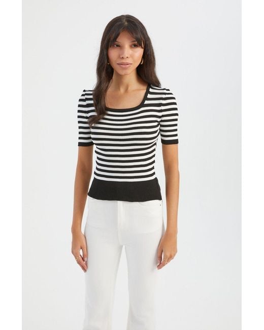 Hiccup Black Striped Square Neck Ribbed Short Sleeve Top