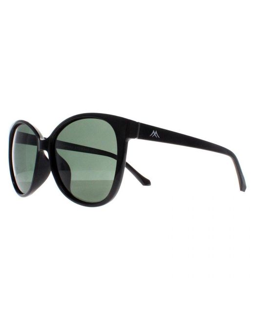 Montana Green Cat Eye Shiny G15 Polarized Mp74