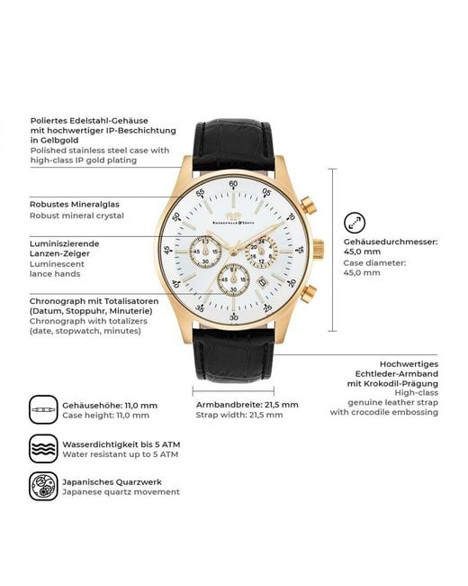 Rhodenwald & Söhne Black Stainless Steel Watch 45,0Mm for men