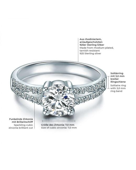 Tresor 1934 Blue Trilani Sterling Ring