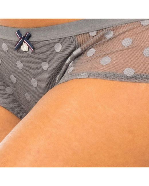 Tommy Hilfiger Gray Culotte Panties
