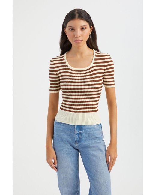 Hiccup Blue Striped Square Neck Ribbed Short Sleeve Top