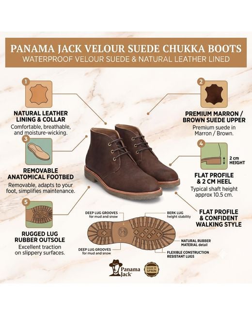 Panama Jack Brown Leather Waterproof Lace-Up Desert Boots for men