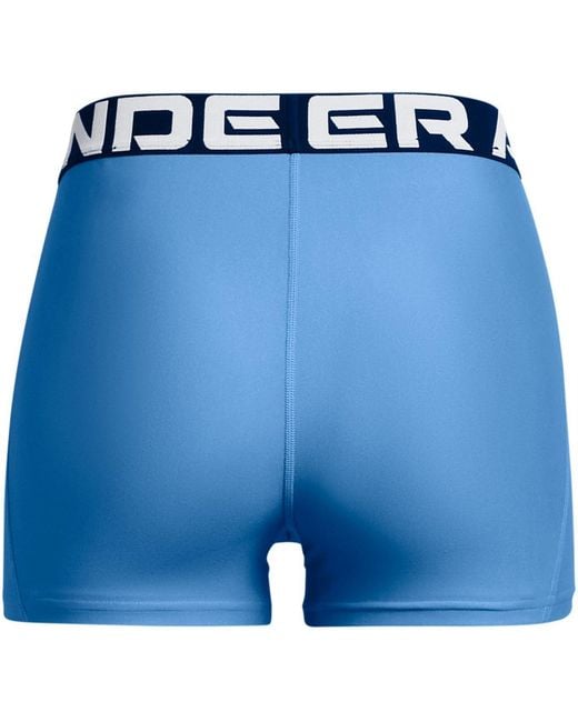 Under Armour Blue Heatgear Shorty