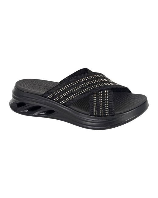 Cipriata Black Elina Mules Sandals Textile