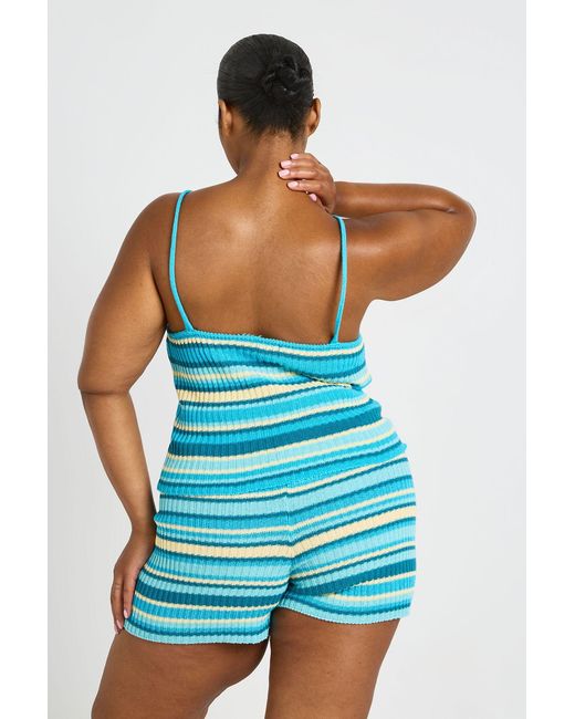 Boohoo Blue Plus Knit Stripe Beach Short