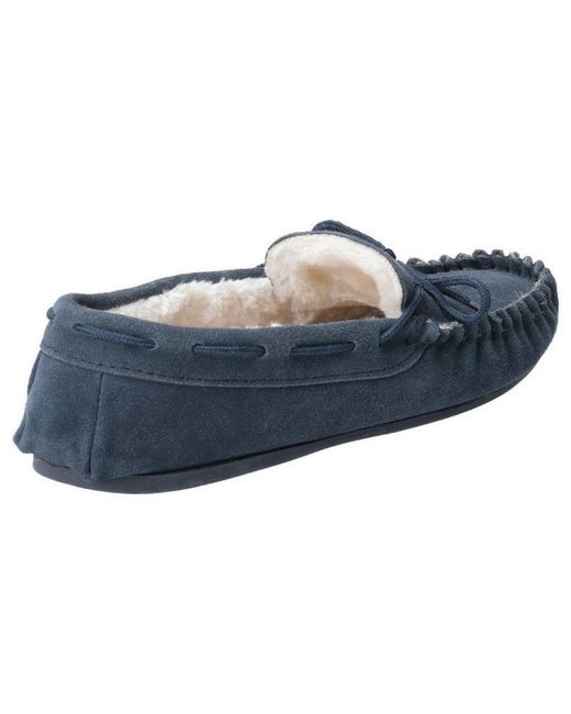 Hush Puppies Blue Ladies Allie Slip On Leather Slipper
