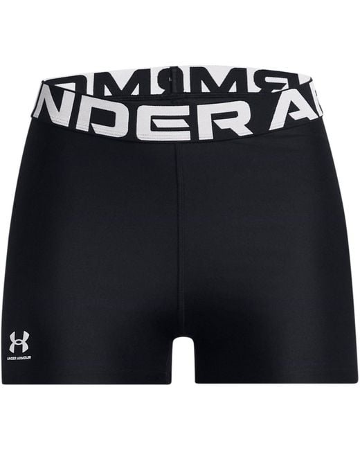 Under Armour Black Heatgear Shorty