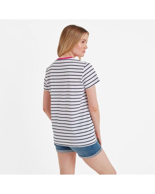 TOG24 Blue Jane T-Shirt Stripe