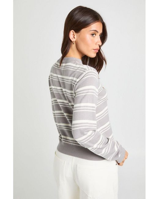 Boohoo White Super Soft Stripe Crew Neck Knitted Cardigan