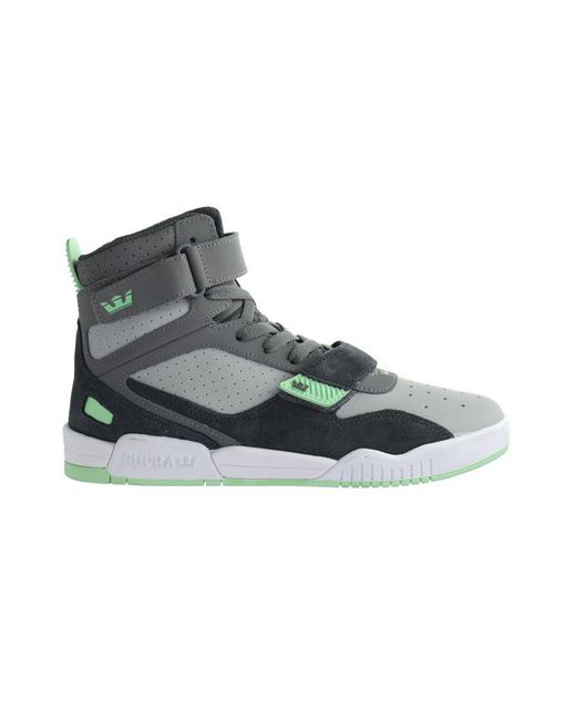 Supra Multicolor Breaker Trainers for men