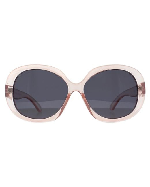 Montana Blue Round Transparent Smoke Polarized Mp63
