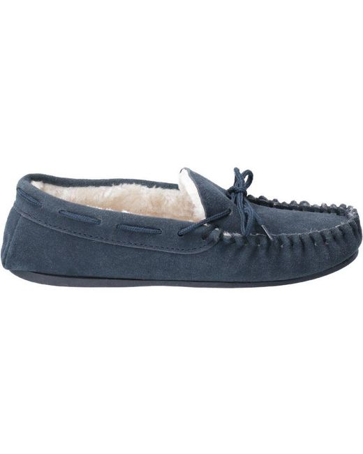 Hush Puppies Blue Allie Suede Faux Fur Lined Cozy Slippers