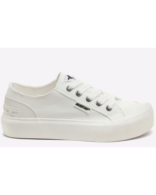 Rocket Dog Black Jazzin Shoes