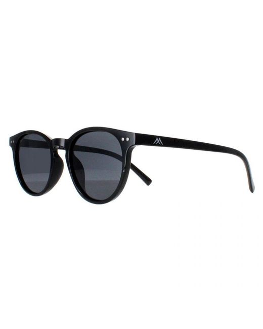 Montana Black Round Shiny Smoke Polarized Mp75