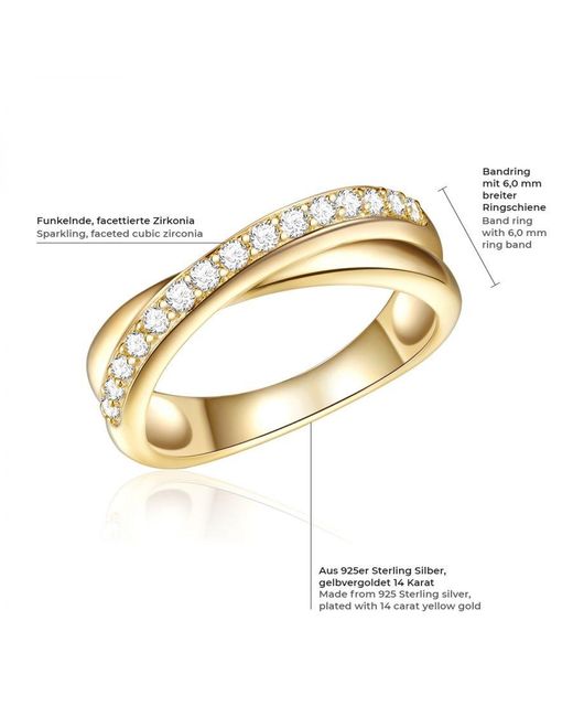 Rafaela Donata Metallic Sterling Ring