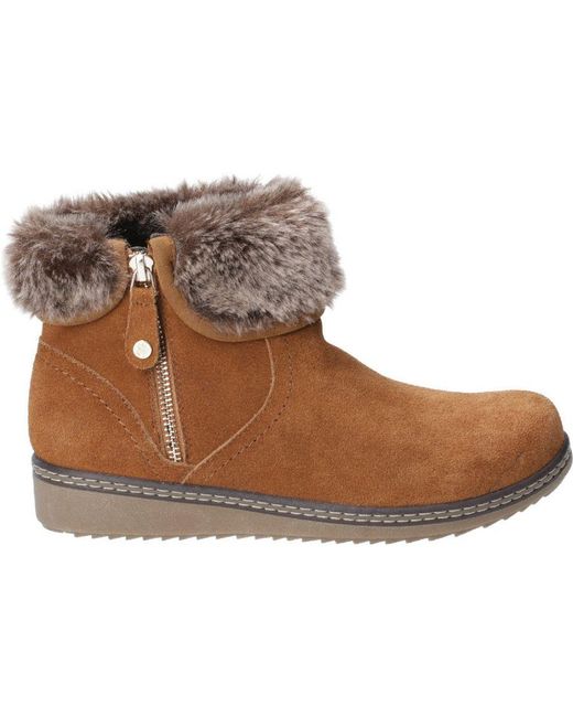Hush Puppies Brown Penny Fur Collared Zip Up Ankle Boots