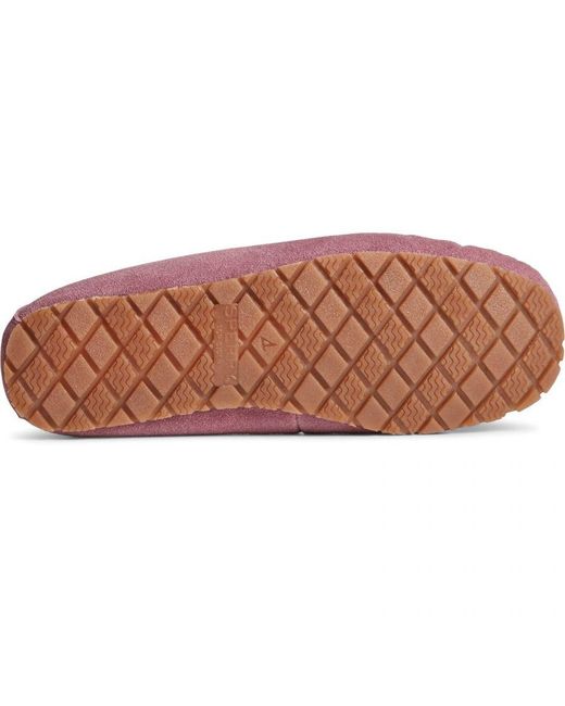 Sperry Top-Sider Pink Reina Slippers