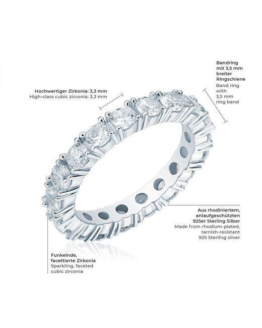 Rafaela Donata Blue Sterling Ring