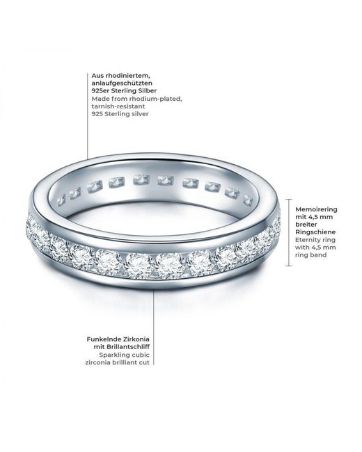 Tresor 1934 Blue Trilani Sterling Ring