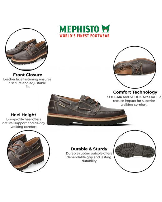Mephisto Black Leather Boat Shoes for men