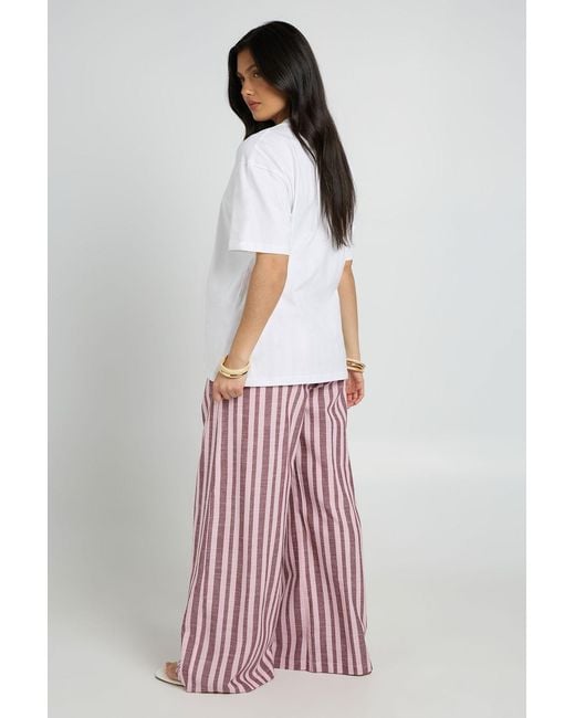 Boohoo Pink Maternity Woven Stripe Elasticated Waist Wide Leg Trouser