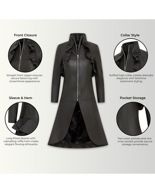 Infinity Leather Black Goth High Collar Victorian Flare Tailcoat