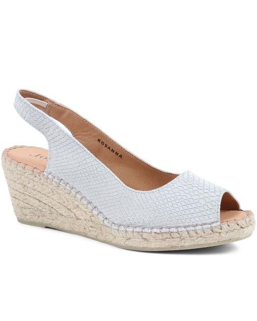 Jones Bootmaker Blue Rosanna Slingback Wedges