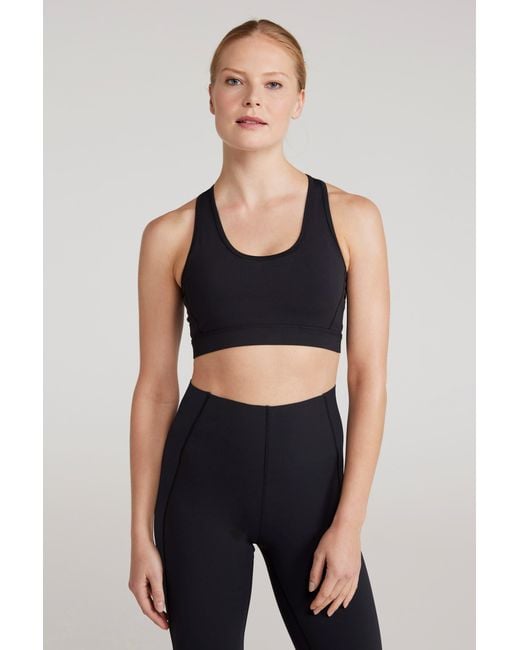 Mountain Warehouse Blue 'Mesh Motion' Sports Bra High Support Stretchy Quick Dry Racer Back Nylon