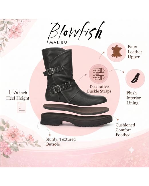 Blowfish Black Faux Leather Mid-Calf Biker Boots