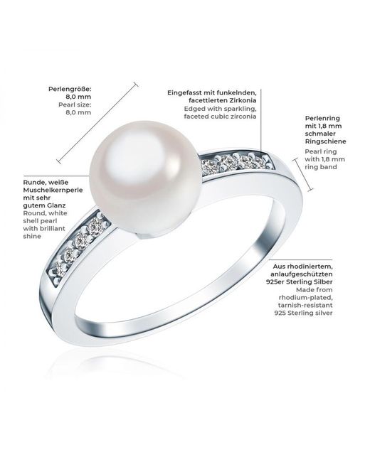 Rafaela Donata Metallic Sterling Ring