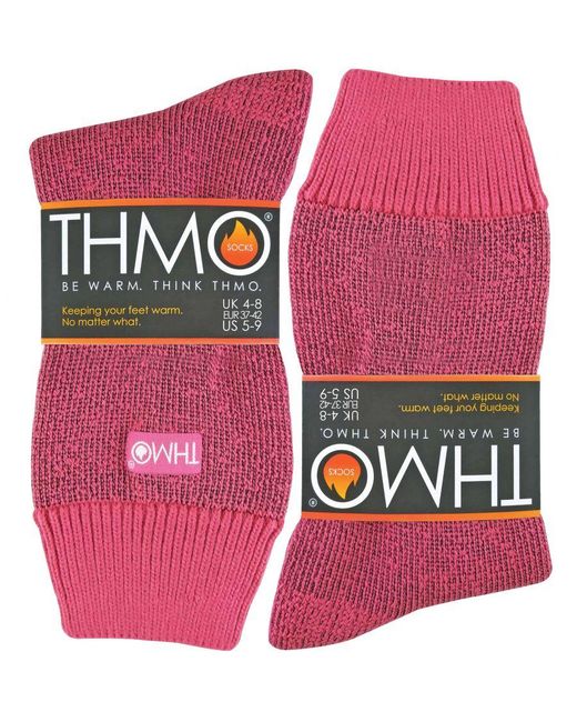 THMO Pink Thmo Womens