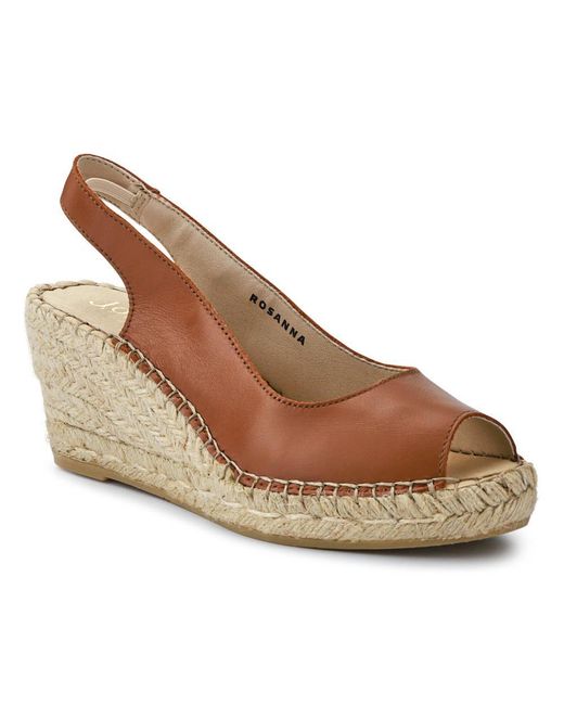 Jones Bootmaker Brown Rosanna Slingback Wedges