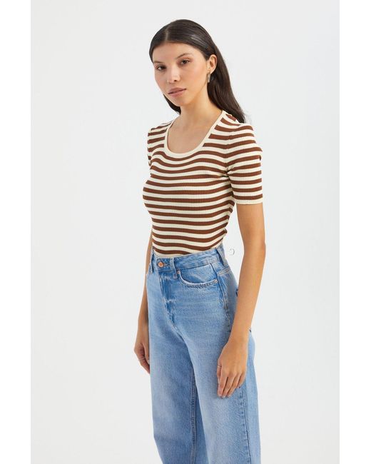 Hiccup Blue Striped Square Neck Ribbed Short Sleeve Top