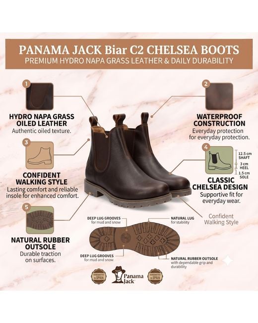 Panama Jack Brown Chestnut Leather Waterproof Chelsea Boots for men