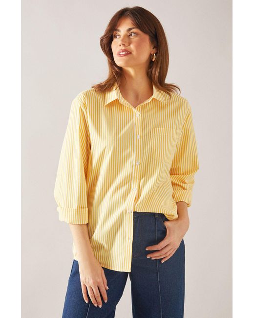 Wallis Yellow Striped Oversized Button Front Shirt